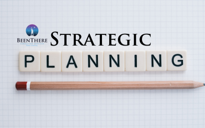 Strategic Planning… Do A SWOT Analysis